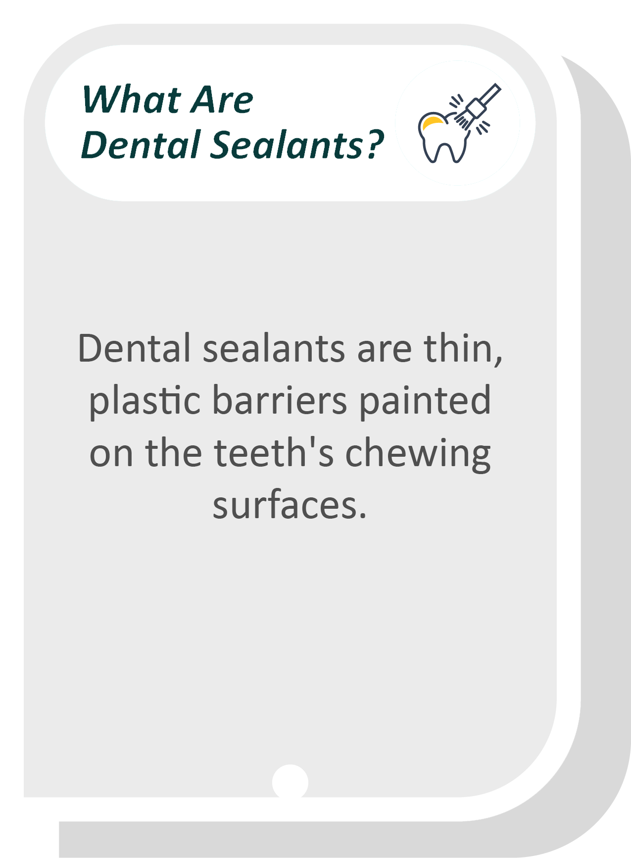 Dental sealants infographic: Dental sealants are thin, plastic barriers painted on the teeth's chewing surfaces.